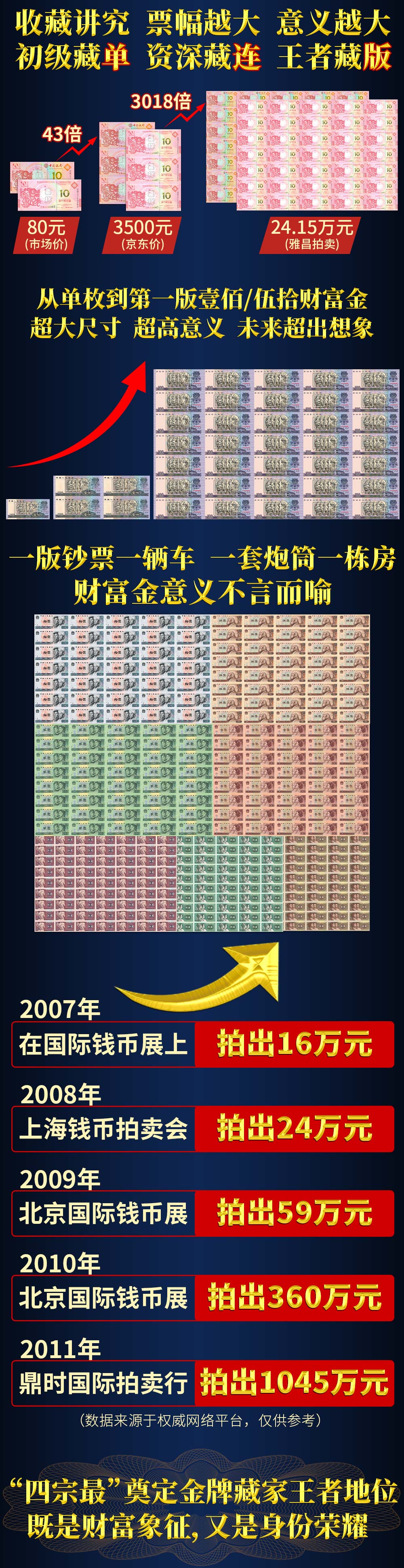 连体瑰宝整版大全-财富金2_03.jpg