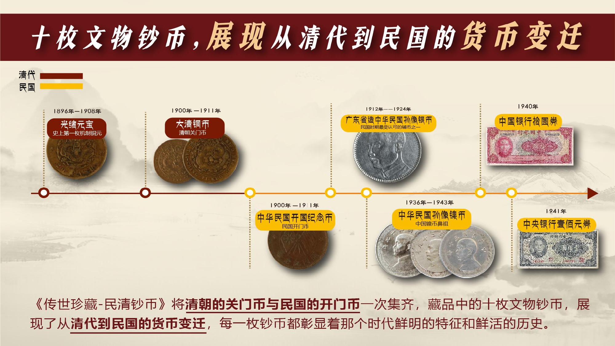 传世珍藏民清钞币+设计文件_page-0009.jpg
